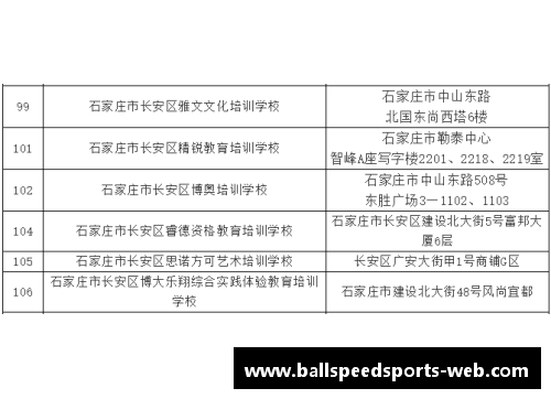探讨培训机构招生工作的可靠性与有效性