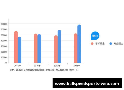 现役顶尖球员数据分析与趋势预测