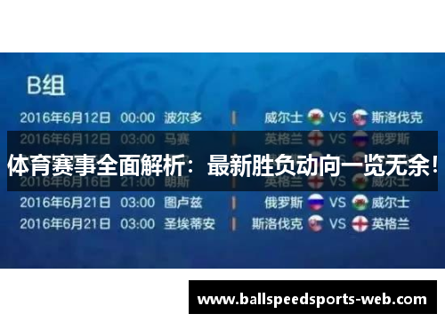 体育赛事全面解析：最新胜负动向一览无余！