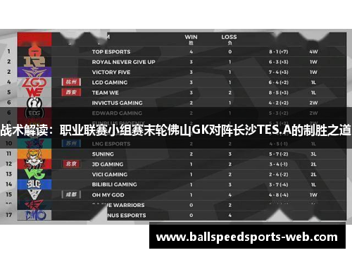 战术解读：职业联赛小组赛末轮佛山GK对阵长沙TES.A的制胜之道